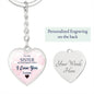 To my Sister, Heart Keychain
