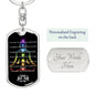 Chakra Keychain, Daily reminder