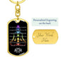Chakra Keychain, Daily reminder