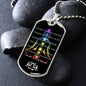 Chakra Necklace, Daily Reminder