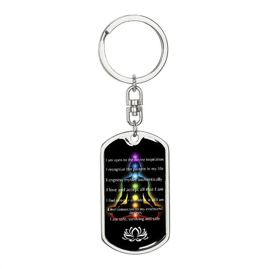 Chakra Keychain, Daily reminder